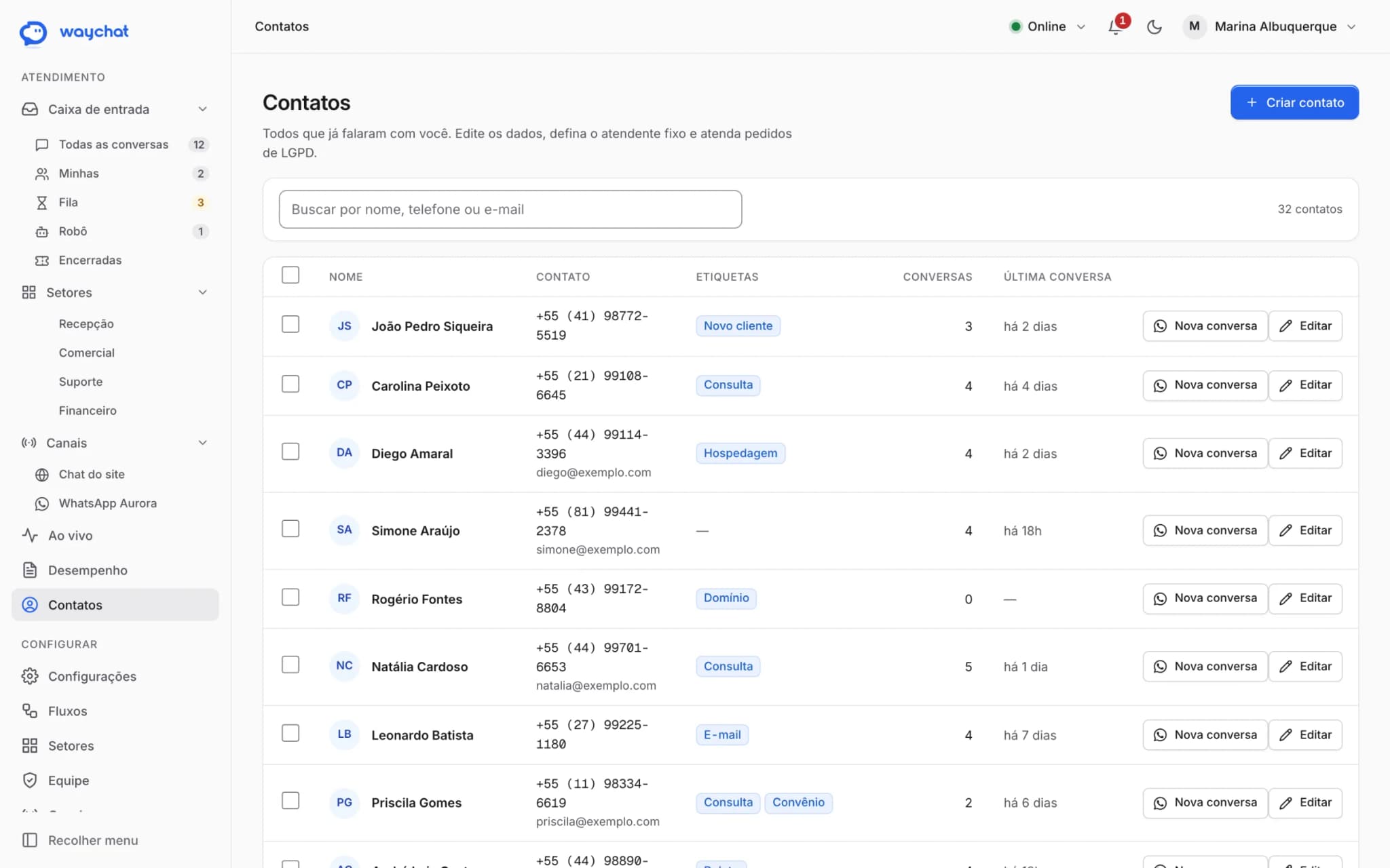 Lista de contatos com nome, telefone, etiquetas e data da última conversa.